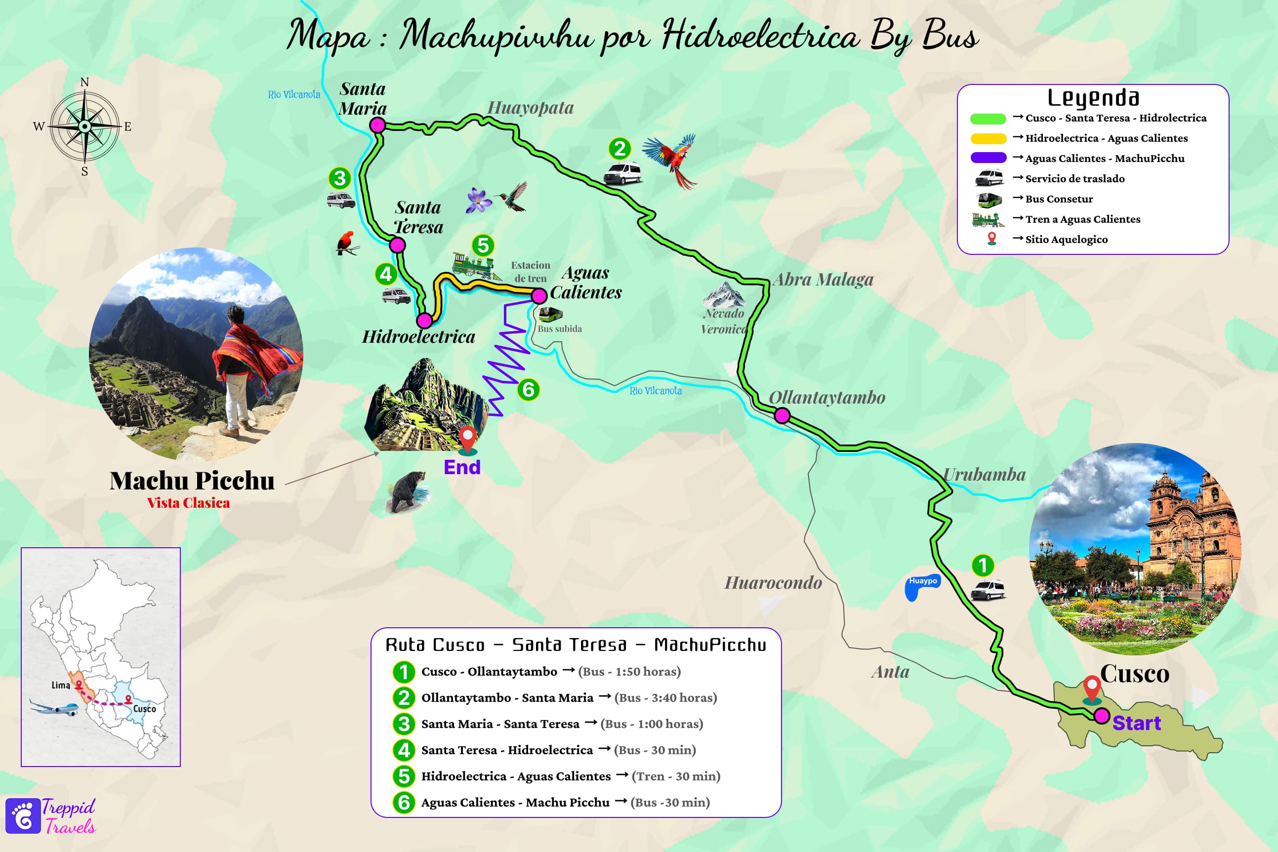 Mapa de Treppid mostrando la ruta en bus desde Cusco hasta Hidroeléctrica, un trayecto de 6 a 7 horas con paisajes andinos y selváticos antes de llegar a Machu Picchu Pueblo.